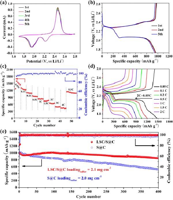 ky开元|中越光伏产能合作将提升两国经贸合作水平(图2) 开元ky