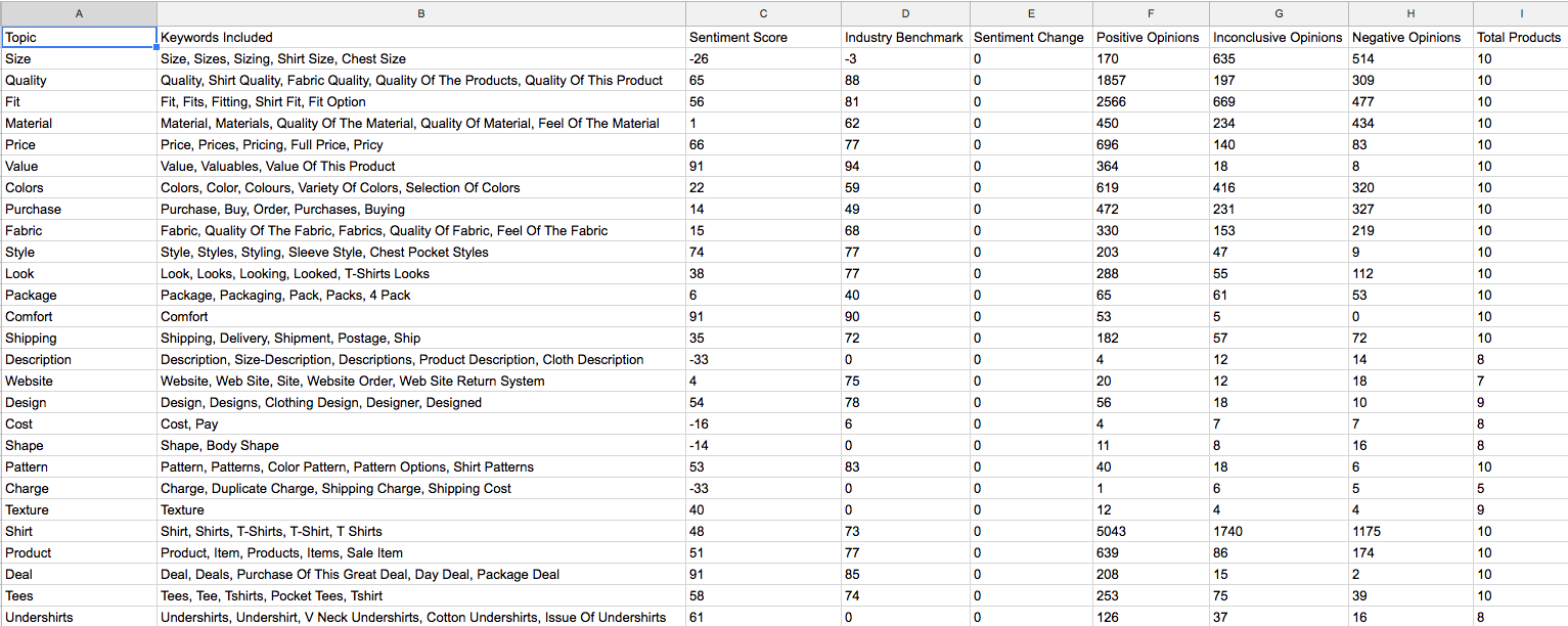 KY开元集团官网