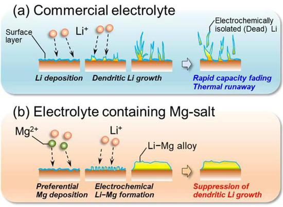 “开元ky”《三十六计》手游今日公测 开启帝王之路(图2) ky开元集团
