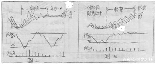 ky开元