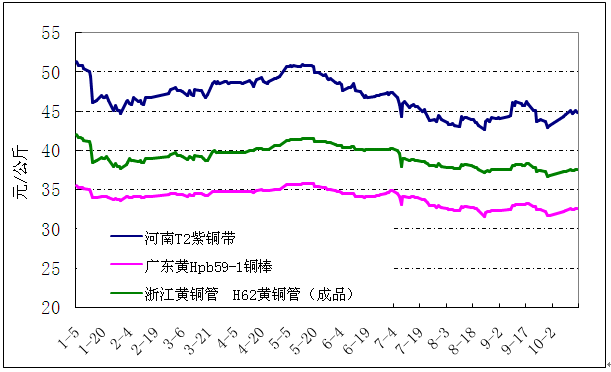 开元ky