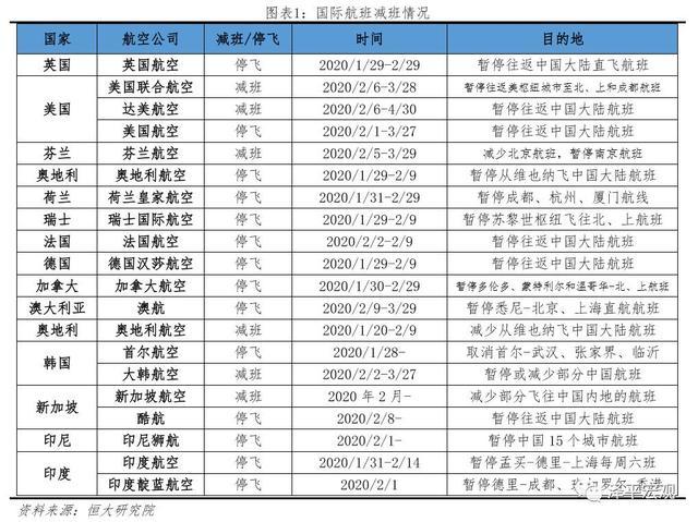 KY开元集团官网